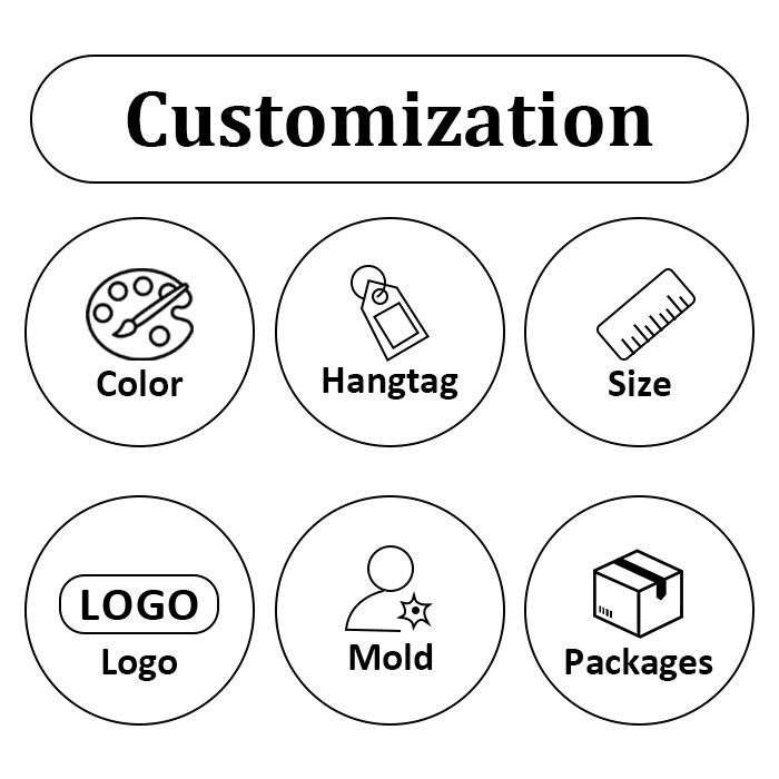 Customization